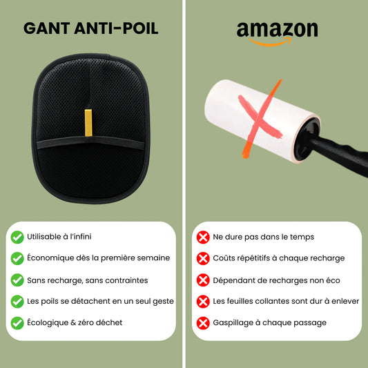 Luxi - Gant Anti-Poils